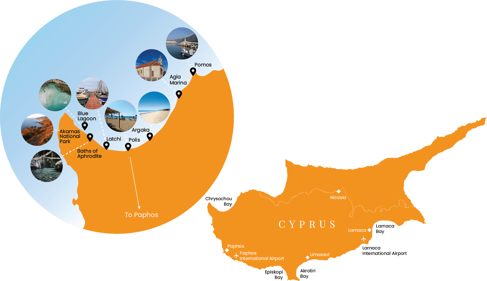 Polis Chrysochous Map | Polis Tourism